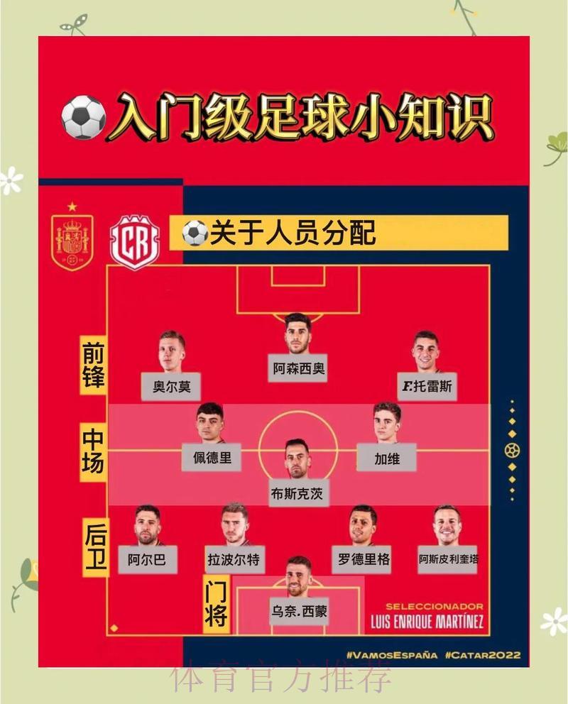 世界杯让球投注：初学者必备入门攻略
