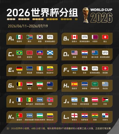 2026年世界杯竞猜平台全站数据解析与热门趋势盘点