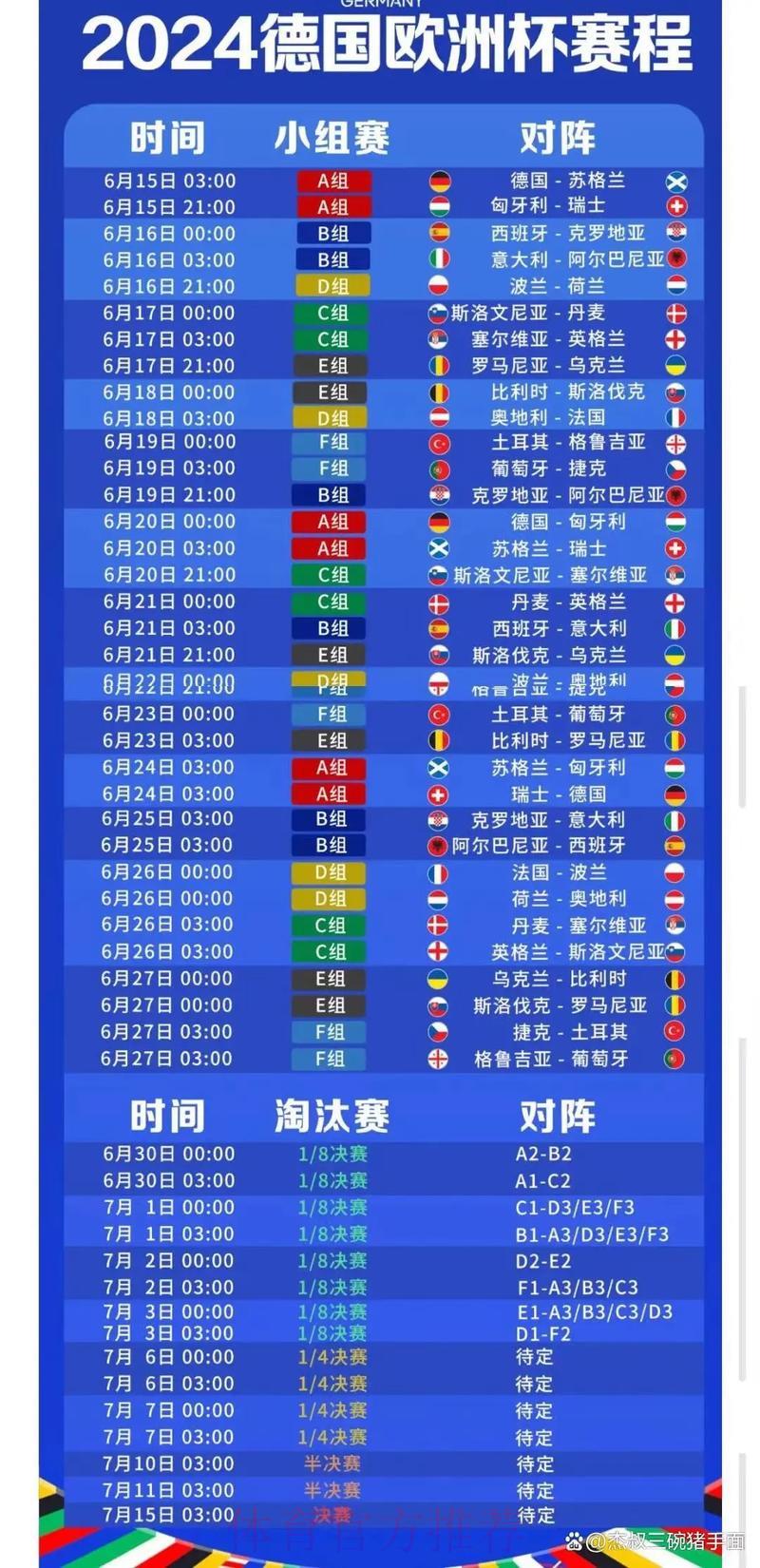 世界杯实时比分高清官方最新入口
