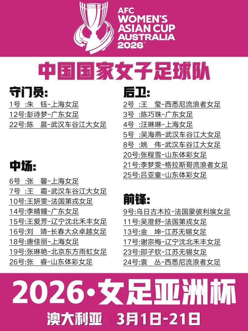 2026年女足世界杯免费在线直播平台全攻略