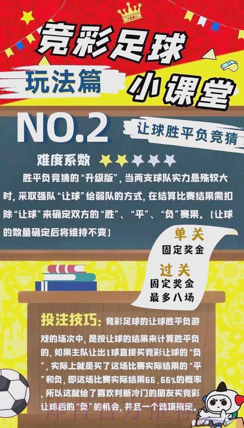 足球世界杯竞猜攻略与实战方法解析