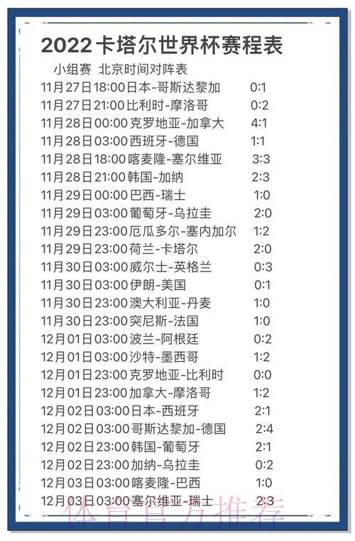 世界杯赛事预测：顶级球星竞技状态对比赛走势的关键影响