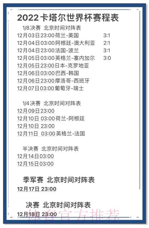 世界杯赛事预测：顶级球星竞技状态对比赛走势的关键影响