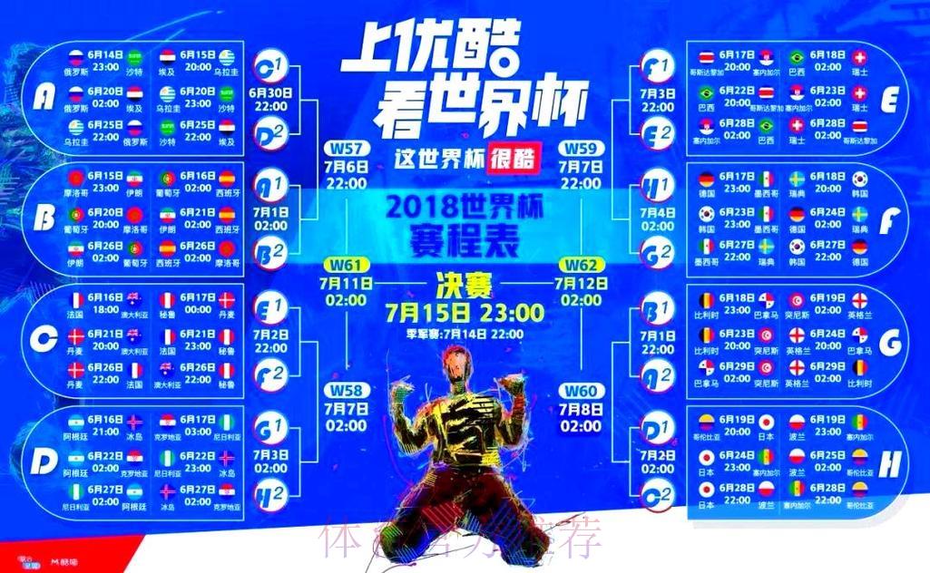 世界杯直播平台排行榜权威揭晓 世界杯直播平台排行榜权威揭晓