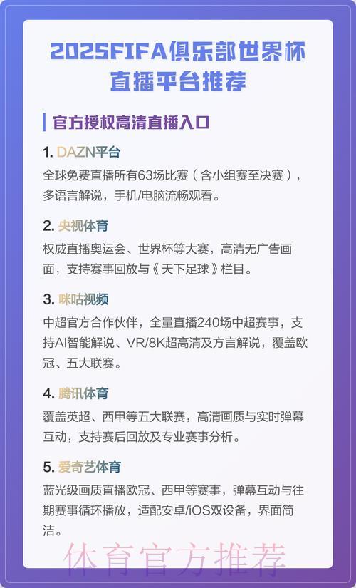 世界杯直播平台排行榜权威揭晓 世界杯直播平台排行榜权威揭晓