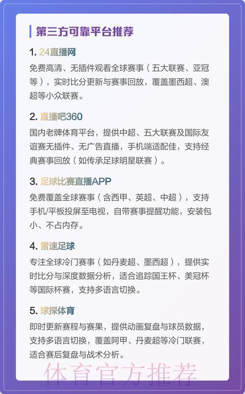 世界杯直播平台排行榜权威揭晓 世界杯直播平台排行榜权威揭晓