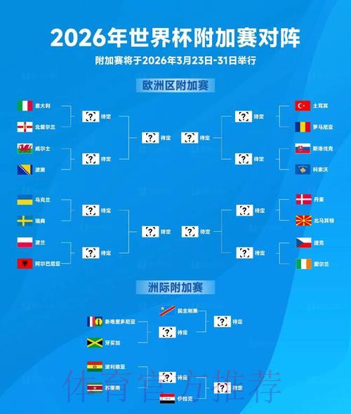 2026年世界杯全程比分回顾：小组赛至决赛精彩战报