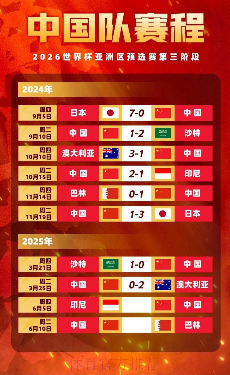世界杯预选赛博彩：解读赔率波动背后的获利时机