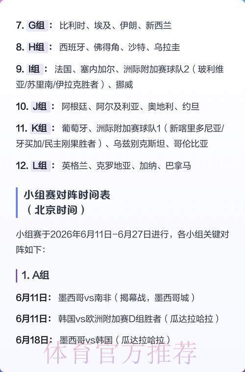 2026年世界杯全程赛事比分预测与深度解析 2026年世界杯全程赛事比分预测与深度解析