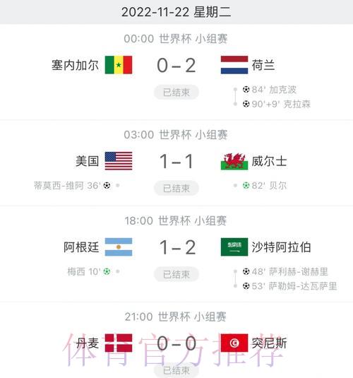世界杯实时比分免费在线观看入口