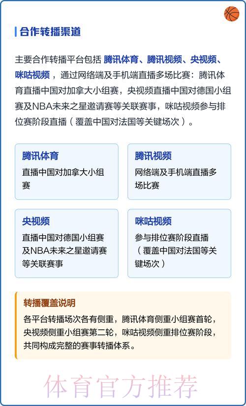 中国世界杯赛事网络直播收看全攻略