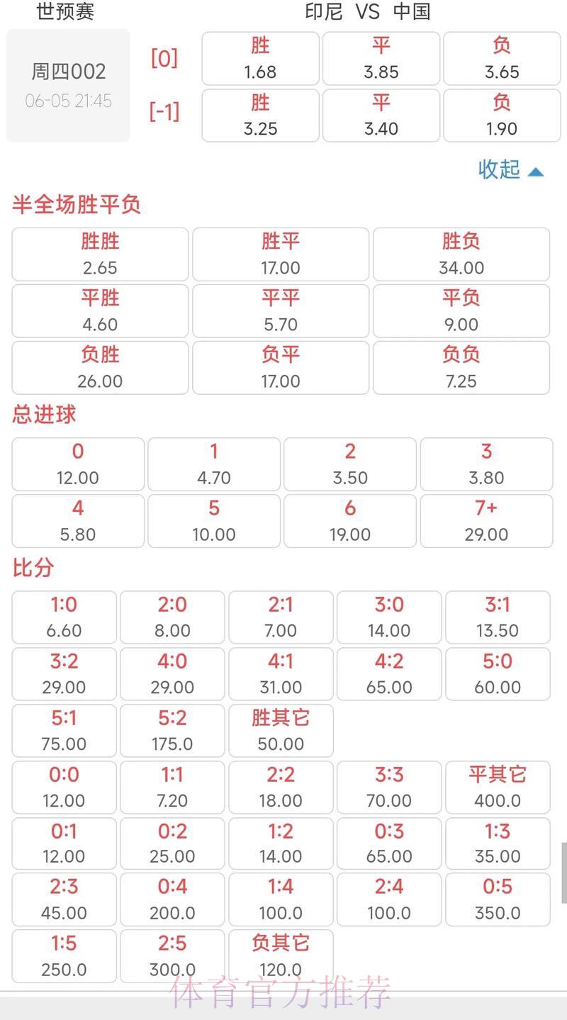 2026年世界杯赔率解读与官方平台入口全面指南