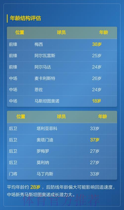 2026世界杯竞猜热门强队深度解析：权威专家倾情预测