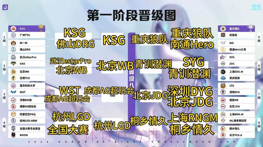 2026世界杯竞猜热门强队深度解析：权威专家倾情预测