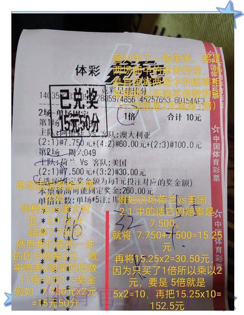 世界杯竞猜全攻略:掌握这些投注技巧轻松制胜 世界杯竞猜全攻略:掌握这些投注技巧轻松制胜